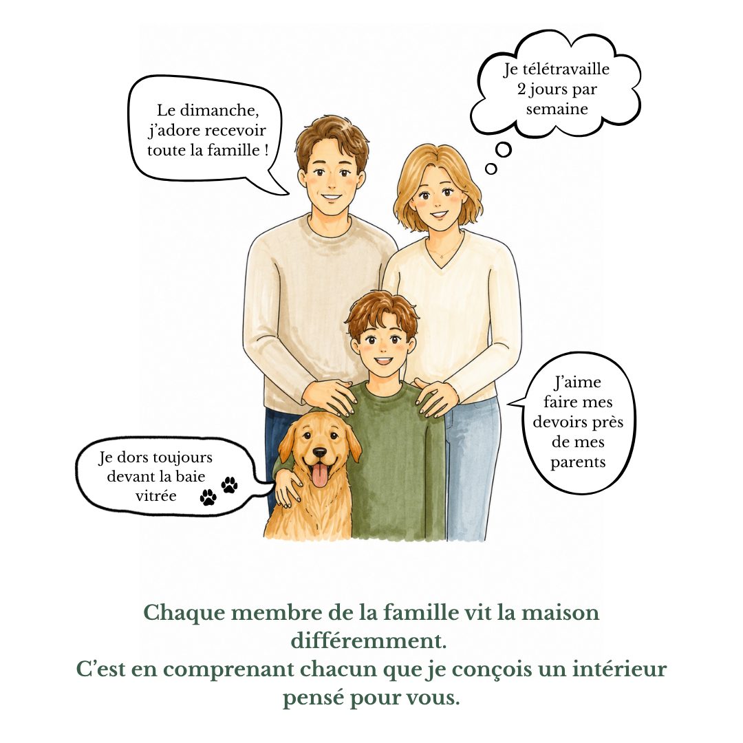 Coconfort Illustration famille